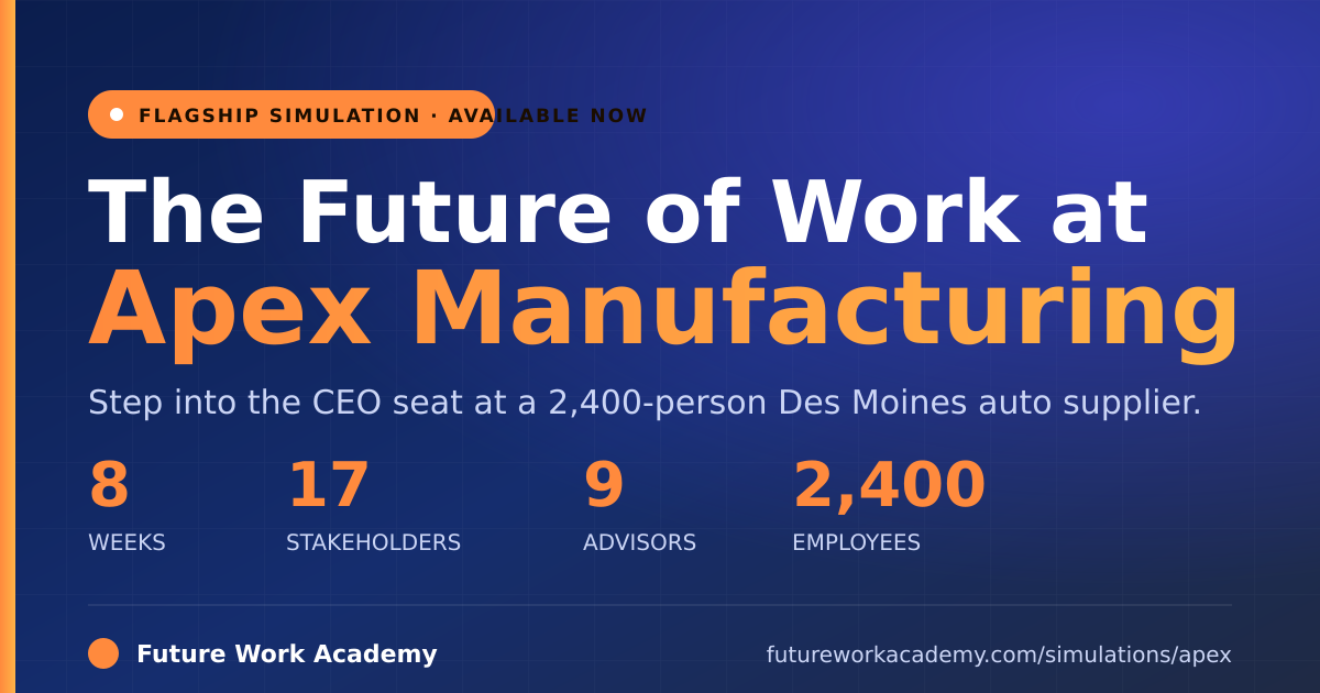 Apex Manufacturing — Flagship CEO Simulation | Future Work Academy